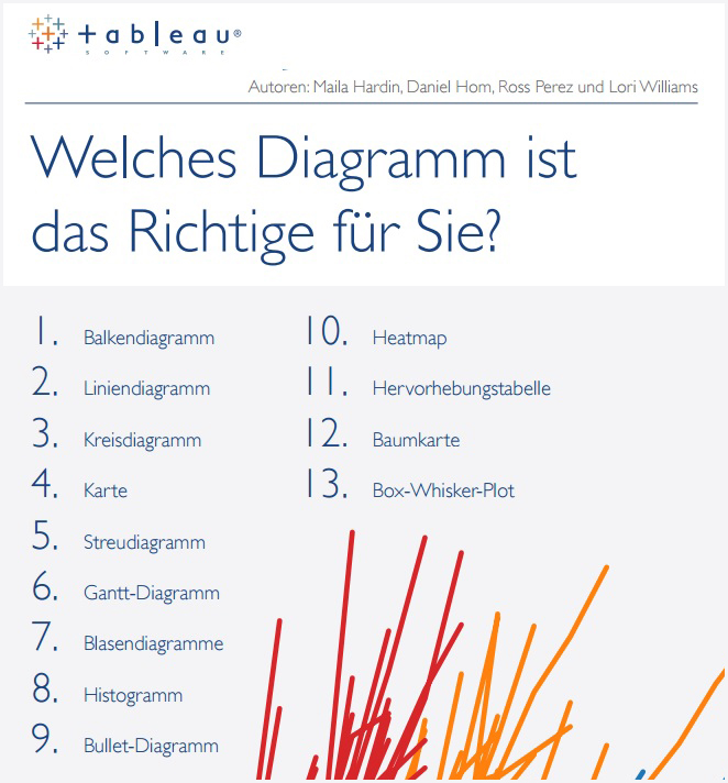 Chart Systematik - TABLEAU Whitepaper