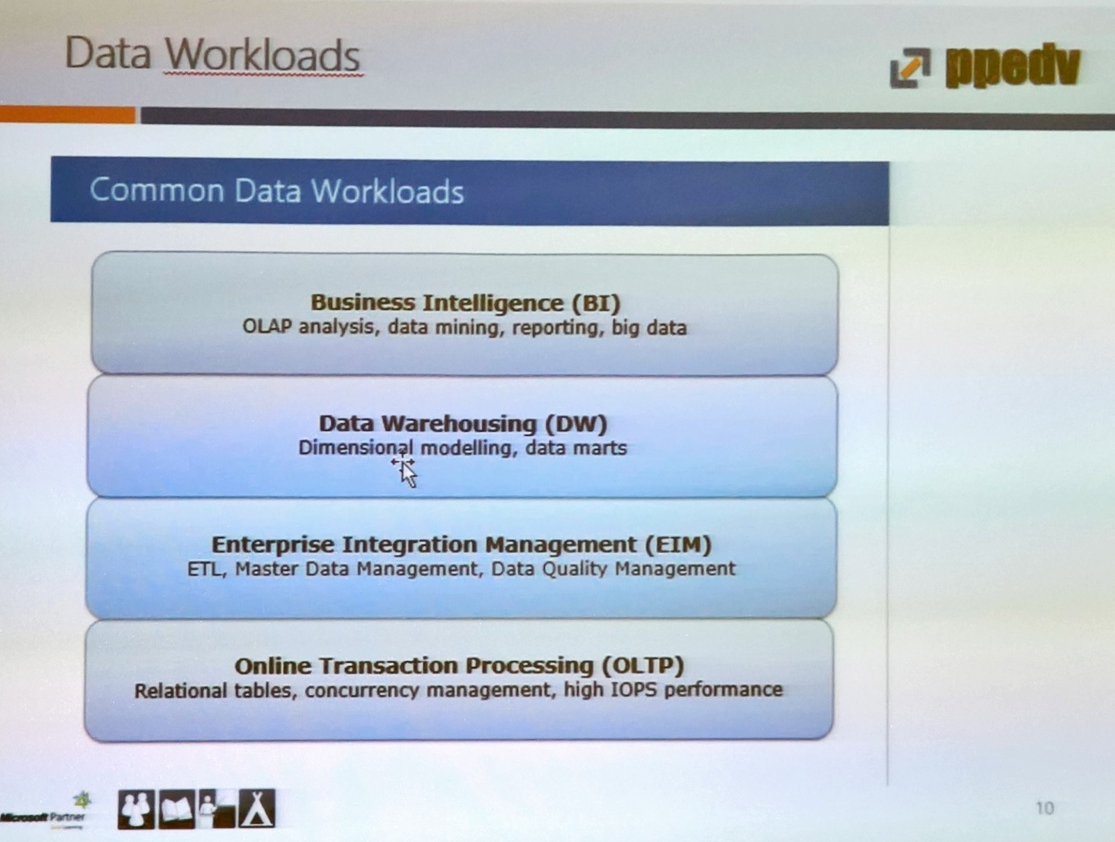sql-2016-ueberblick-workloads