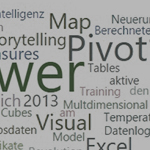 Blogfeed mit Power BI